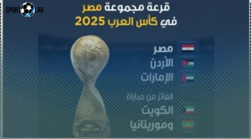 ترددات القنوات الناقلة لمباريات المنتخب الوطني في كأس العرب
